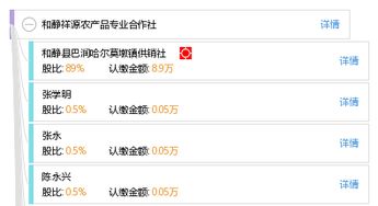 和靜祥源農(nóng)產(chǎn)品專(zhuān)業(yè)合作社常見(jiàn)財(cái)稅疑難解析